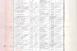 梅努全场数据：10次赢得地面对抗，8次成功抢断，2次成功过人